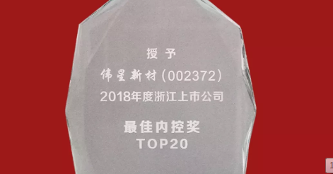AG尊龙凯时新材荣获2018年度浙江上市公司 “最佳内控奖TOP20”