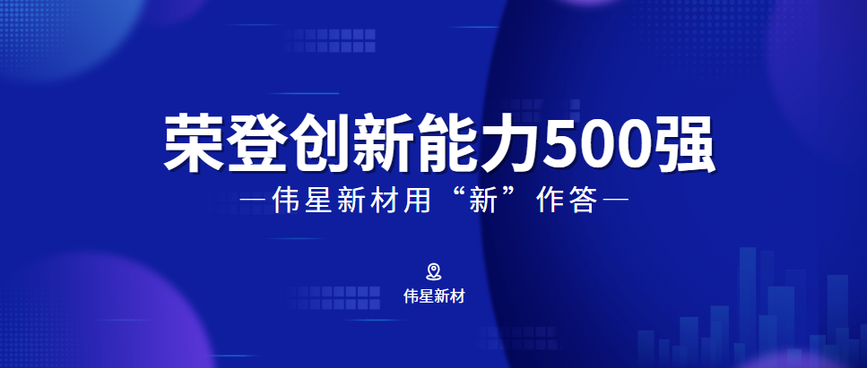 荣登浙江省高新技术企业创新能力500强，看AG尊龙凯时如何向“新”而行