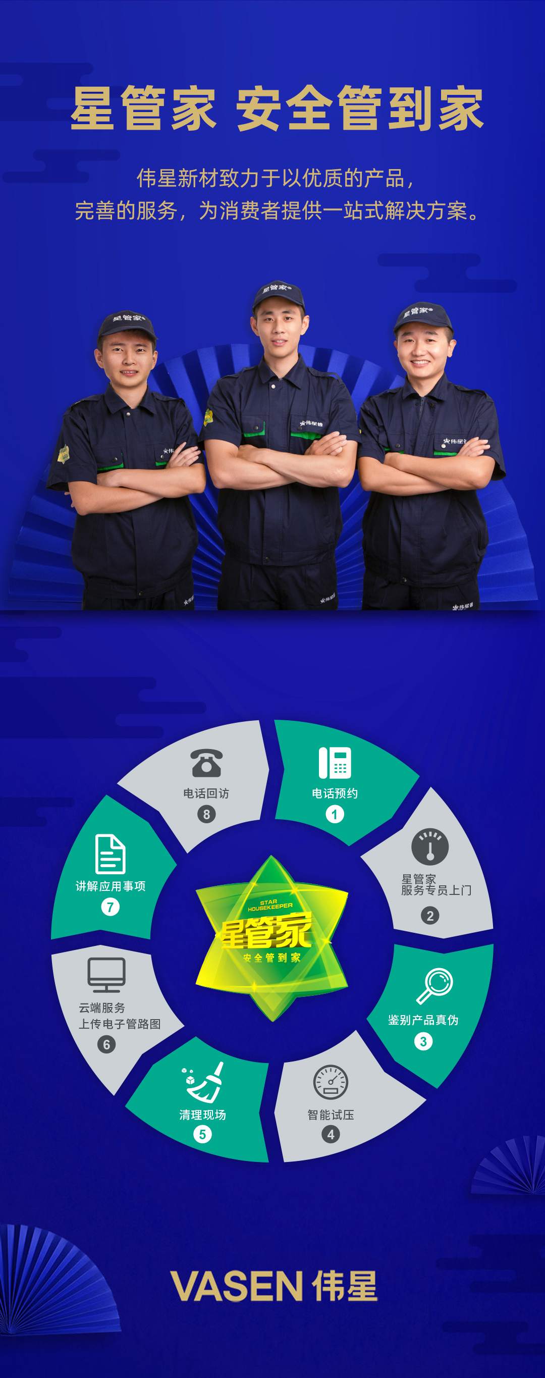 AG尊龙凯时福管详情页（蓝） (13).jpg